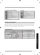 Предварительный просмотр 63 страницы Samsung DVE50A8500 Series User Manual