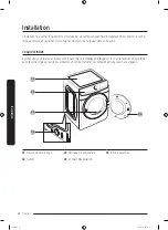 Предварительный просмотр 96 страницы Samsung DVE50A8500 Series User Manual