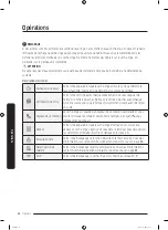 Предварительный просмотр 118 страницы Samsung DVE50A8500 Series User Manual