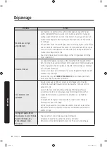 Предварительный просмотр 132 страницы Samsung DVE50A8500 Series User Manual