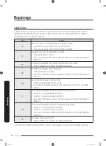 Предварительный просмотр 134 страницы Samsung DVE50A8500 Series User Manual