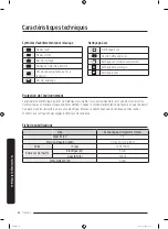 Предварительный просмотр 136 страницы Samsung DVE50A8500 Series User Manual