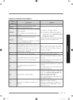 Предварительный просмотр 179 страницы Samsung DVE50A8500 Series User Manual