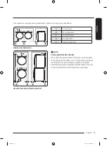 Предварительный просмотр 17 страницы Samsung DVE50A8600 Series User Manual