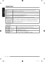 Предварительный просмотр 40 страницы Samsung DVE50A8600 Series User Manual