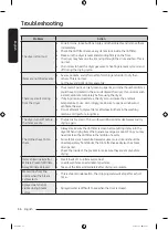 Предварительный просмотр 56 страницы Samsung DVE50A8600 Series User Manual