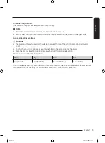 Предварительный просмотр 15 страницы Samsung DVE50A8800 Series User Manual