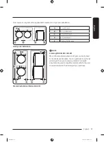 Предварительный просмотр 17 страницы Samsung DVE50A8800 Series User Manual