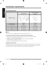 Предварительный просмотр 18 страницы Samsung DVE50A8800 Series User Manual