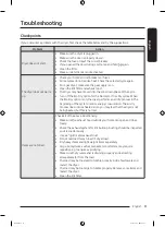 Предварительный просмотр 57 страницы Samsung DVE50A8800 Series User Manual