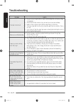 Предварительный просмотр 58 страницы Samsung DVE50A8800 Series User Manual