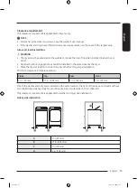 Preview for 13 page of Samsung DVE50B5100 Series User Manual