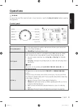 Preview for 33 page of Samsung DVE50B5100 Series User Manual