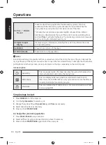 Preview for 34 page of Samsung DVE50B5100 Series User Manual