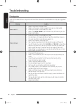 Preview for 40 page of Samsung DVE50B5100 Series User Manual