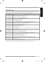 Preview for 43 page of Samsung DVE50B5100 Series User Manual