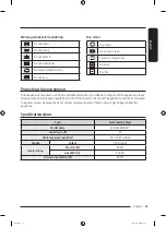 Preview for 45 page of Samsung DVE50B5100 Series User Manual