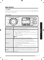 Предварительный просмотр 31 страницы Samsung DVE50M7450 SERIES User Manual