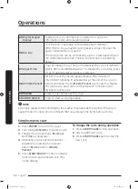 Предварительный просмотр 32 страницы Samsung DVE50M7450 SERIES User Manual