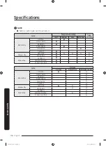 Предварительный просмотр 46 страницы Samsung DVE50M7450 SERIES User Manual