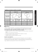 Предварительный просмотр 67 страницы Samsung DVE50M7450 SERIES User Manual