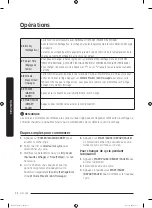 Предварительный просмотр 88 страницы Samsung DVE50M7450 SERIES User Manual