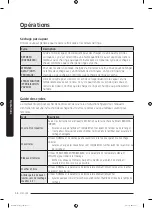 Предварительный просмотр 90 страницы Samsung DVE50M7450 SERIES User Manual