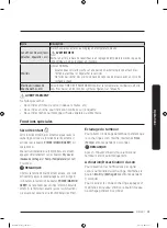 Предварительный просмотр 91 страницы Samsung DVE50M7450 SERIES User Manual