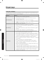 Предварительный просмотр 94 страницы Samsung DVE50M7450 SERIES User Manual