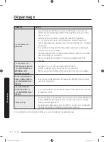 Предварительный просмотр 96 страницы Samsung DVE50M7450 SERIES User Manual