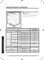 Предварительный просмотр 100 страницы Samsung DVE50M7450 SERIES User Manual