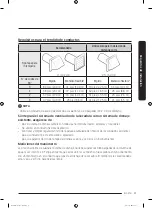 Предварительный просмотр 123 страницы Samsung DVE50M7450 SERIES User Manual