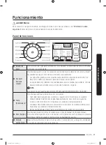 Предварительный просмотр 143 страницы Samsung DVE50M7450 SERIES User Manual