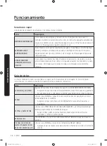 Предварительный просмотр 146 страницы Samsung DVE50M7450 SERIES User Manual