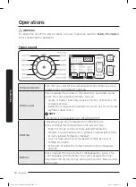 Предварительный просмотр 34 страницы Samsung DVE50M7450P User Manual