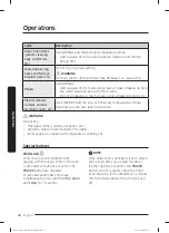 Предварительный просмотр 38 страницы Samsung DVE50M7450P User Manual