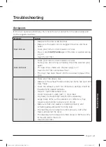 Предварительный просмотр 41 страницы Samsung DVE50M7450P User Manual