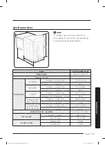 Предварительный просмотр 47 страницы Samsung DVE50M7450P User Manual