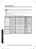 Предварительный просмотр 48 страницы Samsung DVE50M7450P User Manual