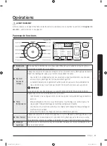 Предварительный просмотр 87 страницы Samsung DVE50M7450W/A3 User Manual