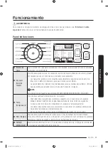 Предварительный просмотр 143 страницы Samsung DVE50M7450W/A3 User Manual