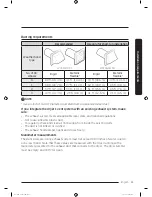 Предварительный просмотр 11 страницы Samsung DVE50M7450W Series User Manual