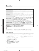 Предварительный просмотр 32 страницы Samsung DVE50M7450W Series User Manual