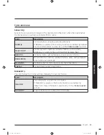 Предварительный просмотр 33 страницы Samsung DVE50M7450W Series User Manual