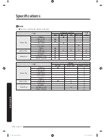 Предварительный просмотр 46 страницы Samsung DVE50M7450W Series User Manual