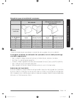 Предварительный просмотр 65 страницы Samsung DVE50M7450W Series User Manual