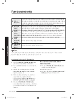 Предварительный просмотр 86 страницы Samsung DVE50M7450W Series User Manual