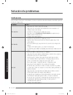 Предварительный просмотр 92 страницы Samsung DVE50M7450W Series User Manual