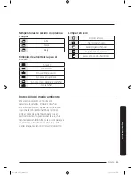 Предварительный просмотр 97 страницы Samsung DVE50M7450W Series User Manual