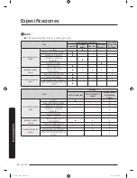 Предварительный просмотр 100 страницы Samsung DVE50M7450W Series User Manual